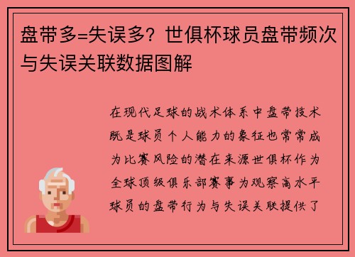 盘带多=失误多？世俱杯球员盘带频次与失误关联数据图解